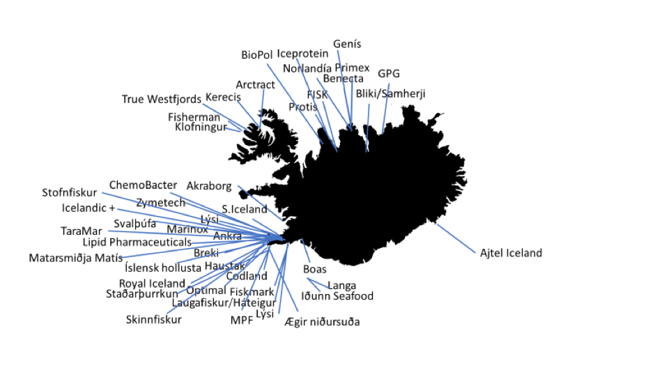 Mapping of seafood byproduct companies in Iceland
