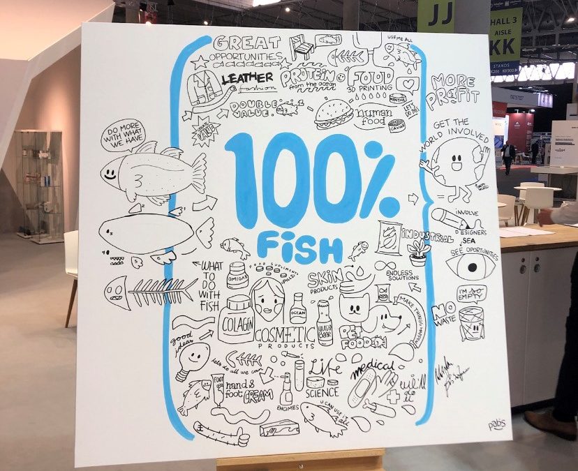 100% fish-an artists impression